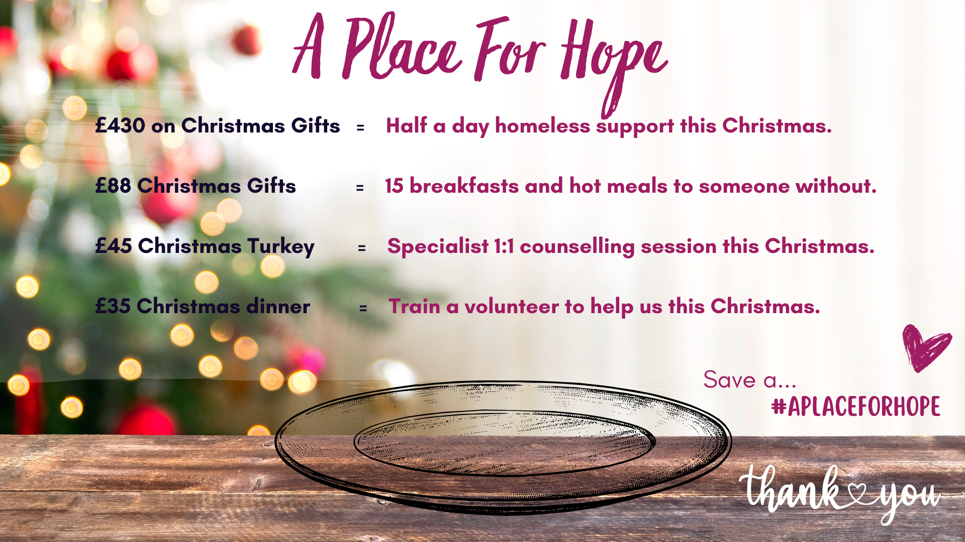 Donate to help the homeless and the hungry